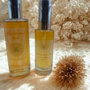Parfum Confiance En Soi